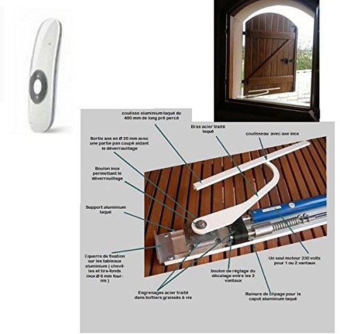 PRATIC VOLET- Motorisation Radio volets battants Prestige Radio Design 1 vantail