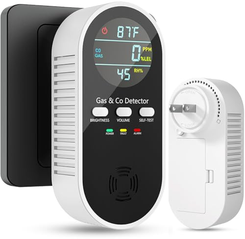 Vilfet 5-in-1 Carbon Monoxide Detectors, Natural Gas Leak Detector, Plug-in & Battery Backup Portable Co Detector, Co Gas Temp Humidity Sensor, HD Display Screen Vilfet, 1-Pcs, Black
