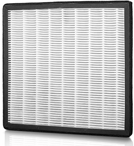 SereneLife Replacement Dehumidifier Active Filter - Compatible with SereneLife Models SLDEHU30 and SLDEHU50 Compact Humidifiers - SLDEHUFL