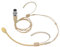 MICMXMO Einzigartiges Mikrofon mit Kopfbügel, kompatibel mit Shure kabellosem Sender, Omnidirektionales Kondensatormikrofon, Beige (Mini XLR TA4F-Buchse)