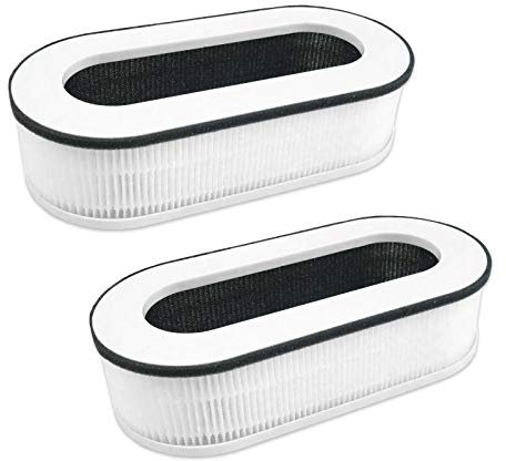 Flintar RP-AP068 3-in-1 True HEPA Ersatzfilter, kompatibel mit Renpho Compact Luftreiniger RP-A068, 2er-Pack
