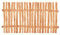 BooGardi Zaunelement Haselnuss · 144 Größen · 90 x 180 cm (3-4 cm) · Staketenzaun Bausatz für Lattenzaun/Bretterzaun · Gartenzaun Holzzaun