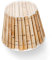 Fatboy Edison the Petit + Frei Cooper Cappie Bam Boo | Tischlampe/Outdoor Lampe/Nachttischlampe | Kabellos & USB Aufladbar
