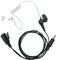 BVMAG Walkie Talkie Headset mit PTT Mikrofon für Yaesu VX-6 VX-6R VX-7R VX-170 FT-270 Standard Horizon HX210 HX400 HX870 HX750S HX890