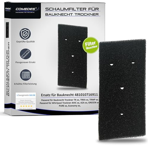 Comedes Filter für Bauknecht Trockner 481010716911, HX Schaumfilter, auch für Geräte von Whirlpool & Privileg