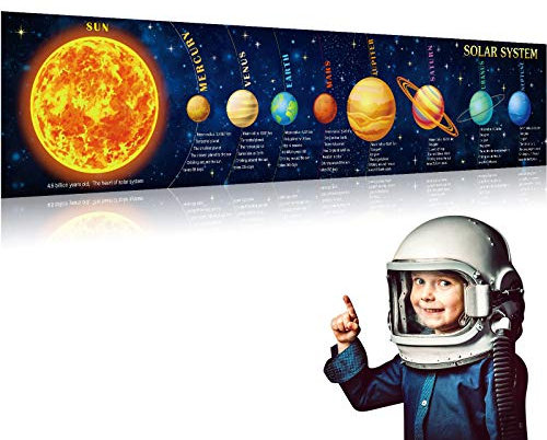 Sumind Sonnensystem Poster Wissenschaft Banner Große Pädagogische Kinder Weltraum Banner Poster Hintergrund Klassenzimmer Planetarisches Poster für Kinder Wandkunst Dekoration, 70,9 x 15,7 Zoll