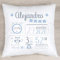 Verimpressió Cojín personalizado para recién nacido con datos de nacimiento 40x40cm | Relleno incluido | Fabricado en España (Azul)