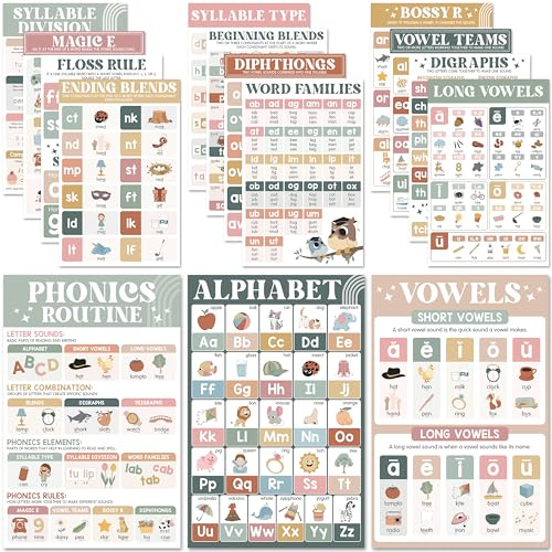 BEAWART BRIGHTENKIDZ Phonics Poster, 15 Stück, 28 x 43 cm, Boho, ESL, pädagogisch