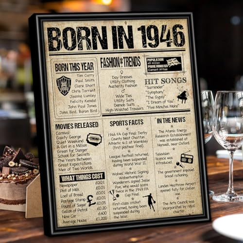 Benjia 1946 Poster Framed UK, Happy 80th Birthday Sign Card Party Decor Supplies Home Decoration Birthday Gift 80 Years Old Wedding Newspaper For Men Women (8x10 inch, Vintage)