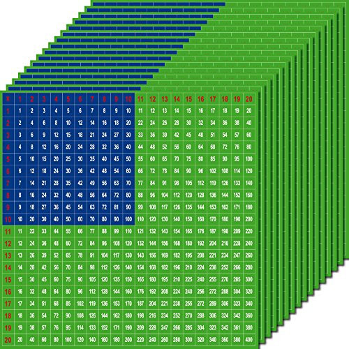 GreenIT 1 x 1 Einmaleins groß Mathe Lern Hilfe Aufkleber Sticker für Kindergarten Schule Einschulung Schultüte (20)