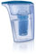 Philips GC024/10 Carafe Anti-Calcaire Iron Care
