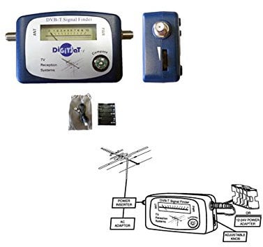 PUNTATORE MISURATORE DI CAMPO ANTENNA DIGITALE TERRESTRE ANOLIGICO FINDER DVBT