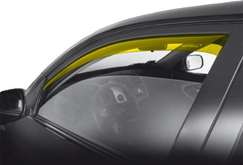 Wetter Wache DACIA SANDERO - SANDERO STEPWAY 5 Türen 13 > WINDABWEISER