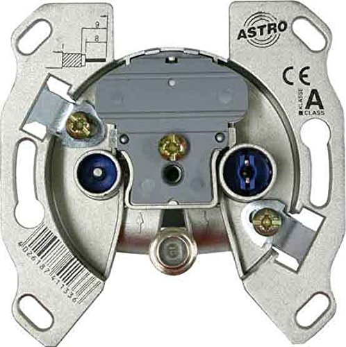 ASTRO GUTMMD19 Multimedia-Anschlussdose Modem Durchgang