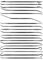 PFERD 015100 Riffler Dateien/Raspeln, Präzisionsfeilen, Serie 930P, 4 Hieb, 150mm x 3.2mm, 12 Stück