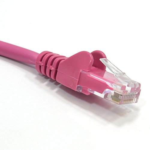 kenable Pink Network Ethernet RJ45 Cat5E-CCA UTP PATCH 26AWG Cable 25cm 0.25m