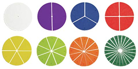 Das Brüchelabor: Ergänzungsset B: Bruch-Teile (Das Brüchelabor: Die Welt der Brüche entdecken)