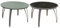Bosmere Protector 6000 | Circular Table Top Cover With Drawstring | D 90cm - 120cm | 100% Waterproof, UV Protected, Heavy Duty 600D | 6 Year Guarantee | C547
