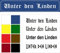 Melis-Folienwerkstatt Schild – Unter den Linden Berlin - Straßenschild Design – 52x11cm – 8 Farben + 4 Schriften + Bohrlöcher Aufkleber Hartschaum Aluverbund -S00215-043