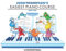 John Thompson's Easiest Piano Course - Part 2 - Book Only