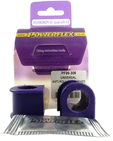 Powerflex PF99-306 Bushes