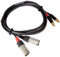 CORDIAL CABLES Câble audio double XLR mâle/Rca 1,5 m CÂBLES AUDIO Essentials RCA