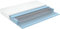 Matratzen Perfekt Bonellfederkernmatratze Silber, 90 x 190 cm – orthopädische Federkernmatratze mit Bonellfederkern, ideal auch für Boxspringbetten, Härtegrad H3, Höhe 18 cm