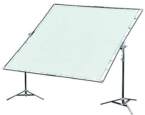 Manfrotto FOLD Away Frame 12´X 12´ 366CM
