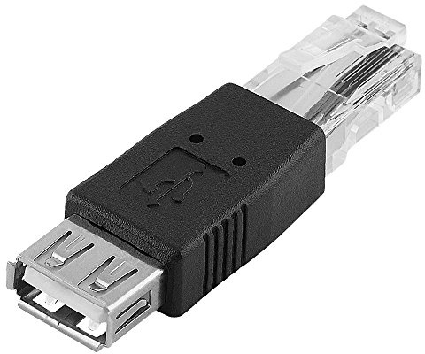 USB LAN Adapter Verbindungsstück, RJ45 Stecker männlich auf 2.0 USB A-Buchse Kupplung weiblich, Schwarz