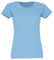 Fruit of the Loom Ladies/Womens Lady-Fit Valueweight Short Sleeve T-Shirt (2XL) (Sky Blue)