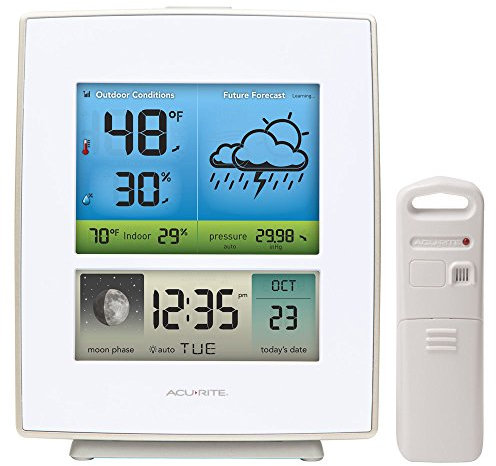 AcuRite 02031RM Weather Station with Forecast/Temperature/Humidity/Moon Phase, White