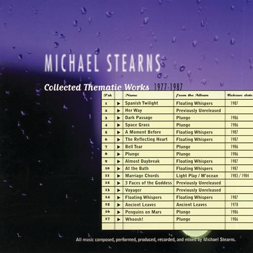 Collected Works, Thematic