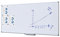 PROFI 100 x 200 Whiteboard 100x200 cm Speziallackierung weiß magnetisch Magnettafel