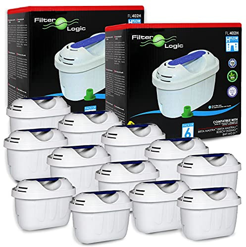 12 Pack Filter Logic 402H-Flow Cartridge Compatible with Brita Maxtra & Plus Laica Bi-Flux