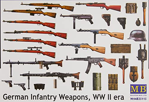 Masterbox 1:35 Scale German Infantry Weapons WW II Era Figure