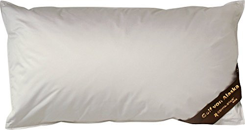 Centa-Star 7642.00