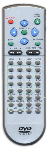 Original Remote Control for Bush DVD2008A