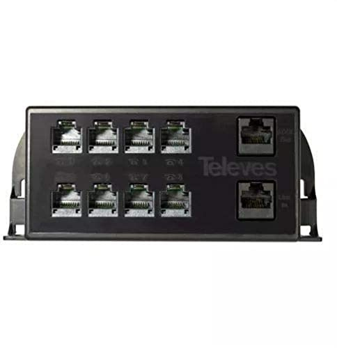MULTIPLEXOR PASIVORJ45 1M-9H LSFH 0,2m
