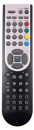 Genuine Alba LCDW16DVDHDF TV Remote Control
