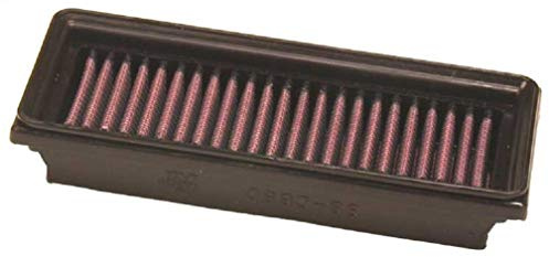K&N Engine Air Filter: Reusable, Clean Every 75,000 Miles, Washable, Premium, Replacement Car Air Filter: Compatible with 2001-2008 NISSAN/RENAULT (Kubistar, Clio II, Kangoo, Twingo), 33-2860