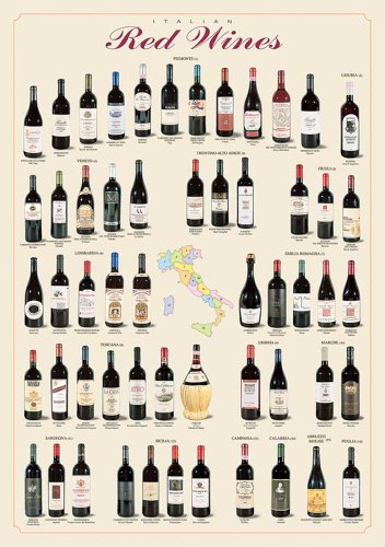 Educational - Bildung Italienische Rotweine - Italian Red Wines Bildungsposter Plakat Druck - Version in Englisch - Grösse 68x98 cm