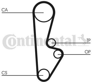 Contitech 6502160000 Timing Belt Kit