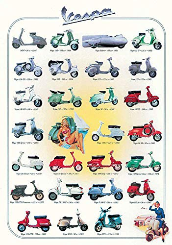 empireposter Poster - Educational - Bildung - Vespa Evolution Motor Roller