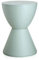 Kartell Prince Aha, Hocker, Fenchelgrün