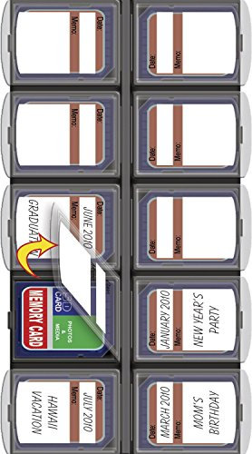 Bilora SD-Karte Organizer