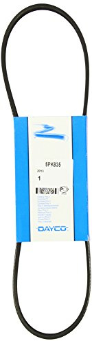 Metzger 5PK835 DAYCO Keilrippenriemen | Kompatibel mit: BMW 3, 3 Touring, 5, 5 Touring, FIAT SEDICI, SUZUKI GRAND VITARA II, SWIFT III, SWIFT IV, SX4, SX4 S-CROSS