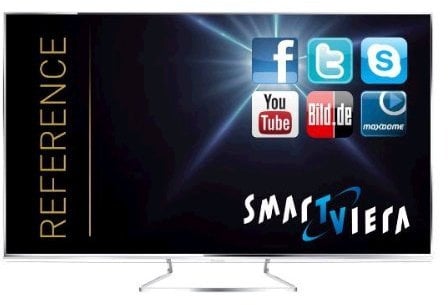 Panasonic TX-L55WTW60 139cm (55 Zoll) Smart VIERA 3D-LED-Backlight-Fernseher (Full HD, 3600Hz bls, Twin HD Triple Tuner DVB-T/C/S2, 2x CI+, WLAN, USB-Recording, HbbTV)