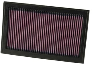 K&N Motorluftfilter: wiederverwendbar, alle 75.000 Meilen reinigen, waschbar, Premium, Ersatz-Autoluftfilter: kompatibel mit 2002–2005 Ford/Lincoln/Mercury (Explorer, Aviator, Mountaineer), 33–2207