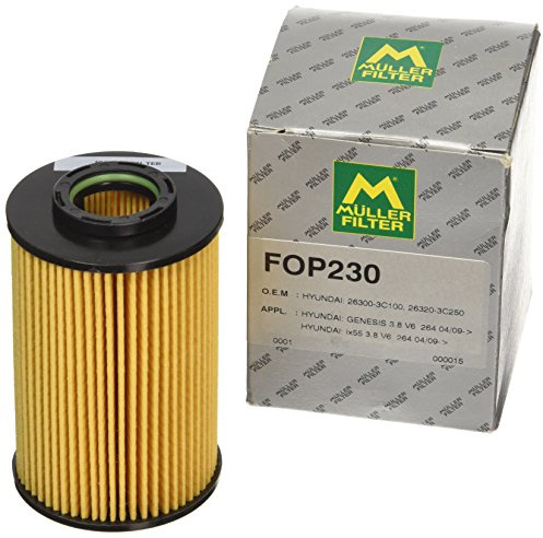 Muller Filter FOP230 Ölfilter