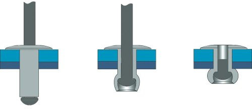 Bralo - Remache inoxidable a2 cabeza alomada diámetro 4x8mm